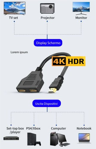 Cavo switch hdmi 1080p porte - 1080p, 2
